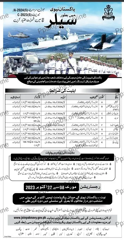 Pakistan Navy Jobs