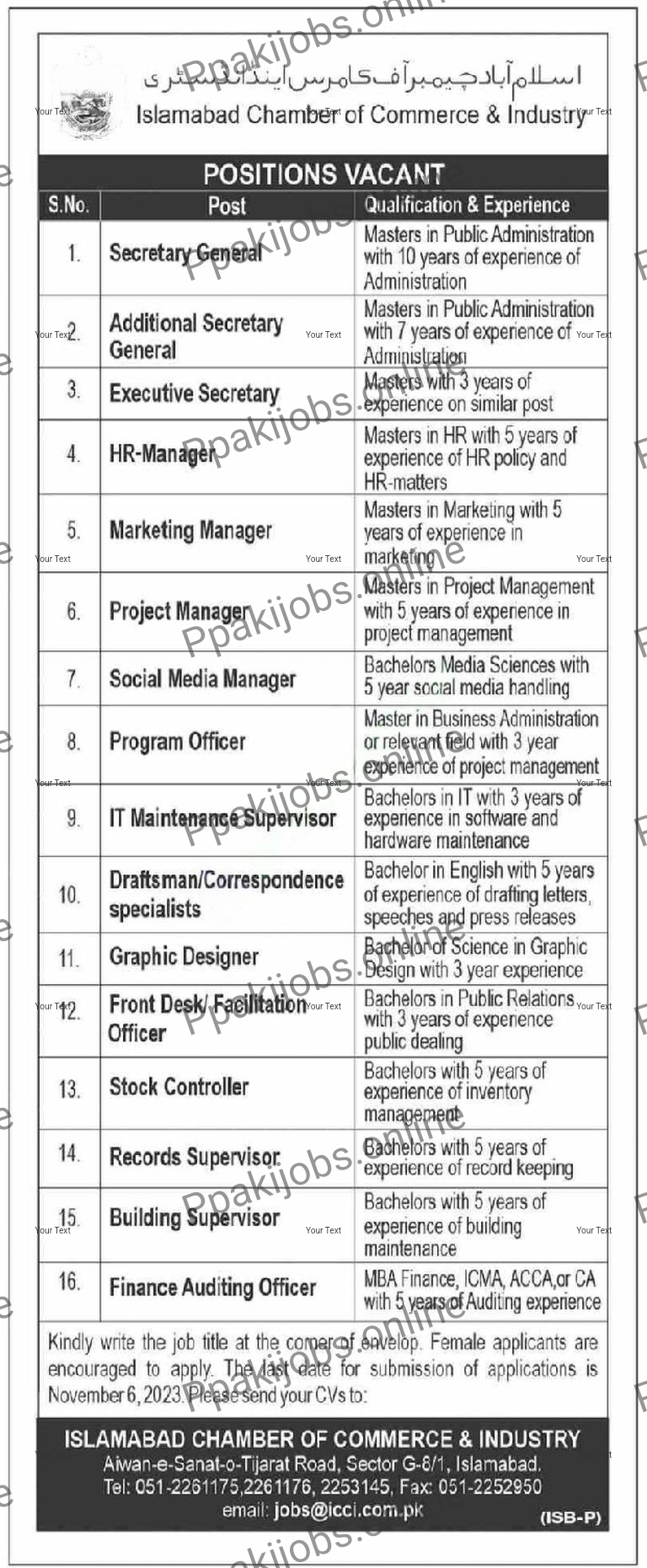 Islamabad Chamber of Commerce & Industry (ICCI) Islamabad, Pakistan Jobs